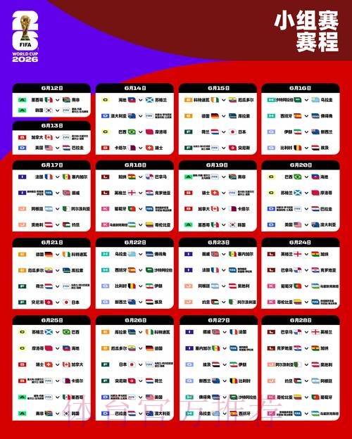2026世界杯前瞻：热点聚焦与深度解读