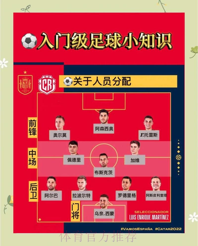 世界杯投注策略与技巧全方位解析 世界杯投注策略与技巧全方位解析