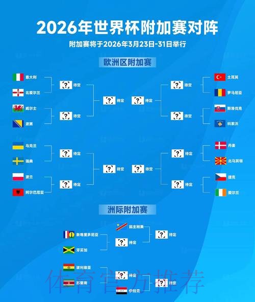 2026年世界杯滚球投注策略深度解读